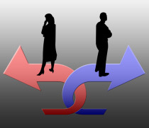 Divorce - Where to start